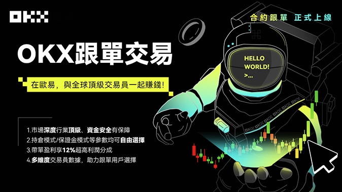 订单处理吞吐量
